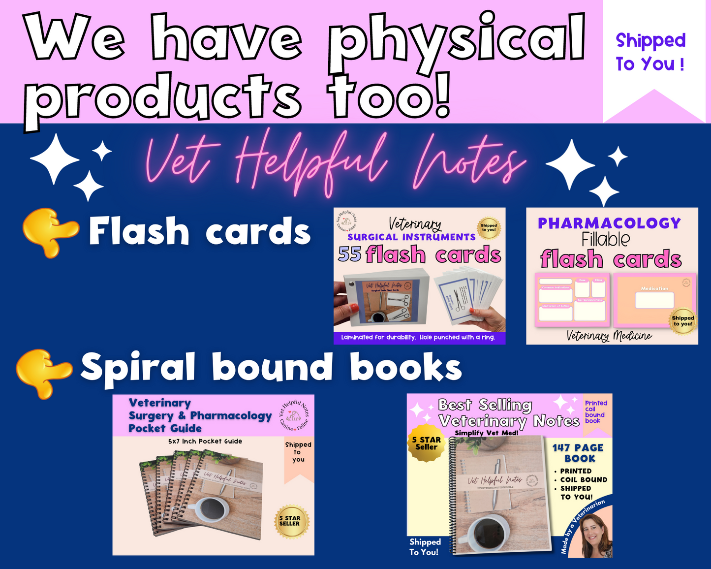 Veterinary Clinical Bundle: Hematology, Urinalysis, Fecal parasites, Ectoparasites, Skin and Ear Cytology