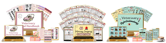 The Ultimate Veterinary Specialty Bundle Hard Copy - Emergency, Ophthalmology, Dental Guides