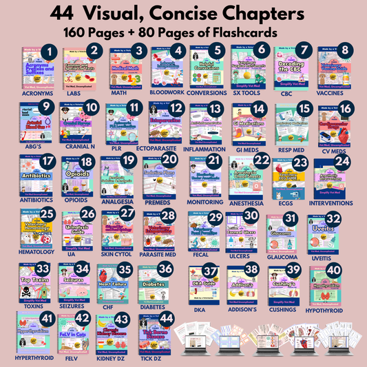 Ultimate Veterinary Notes Bundle - 244 Pages - Instant Download -52% OFF**Through 3/22***