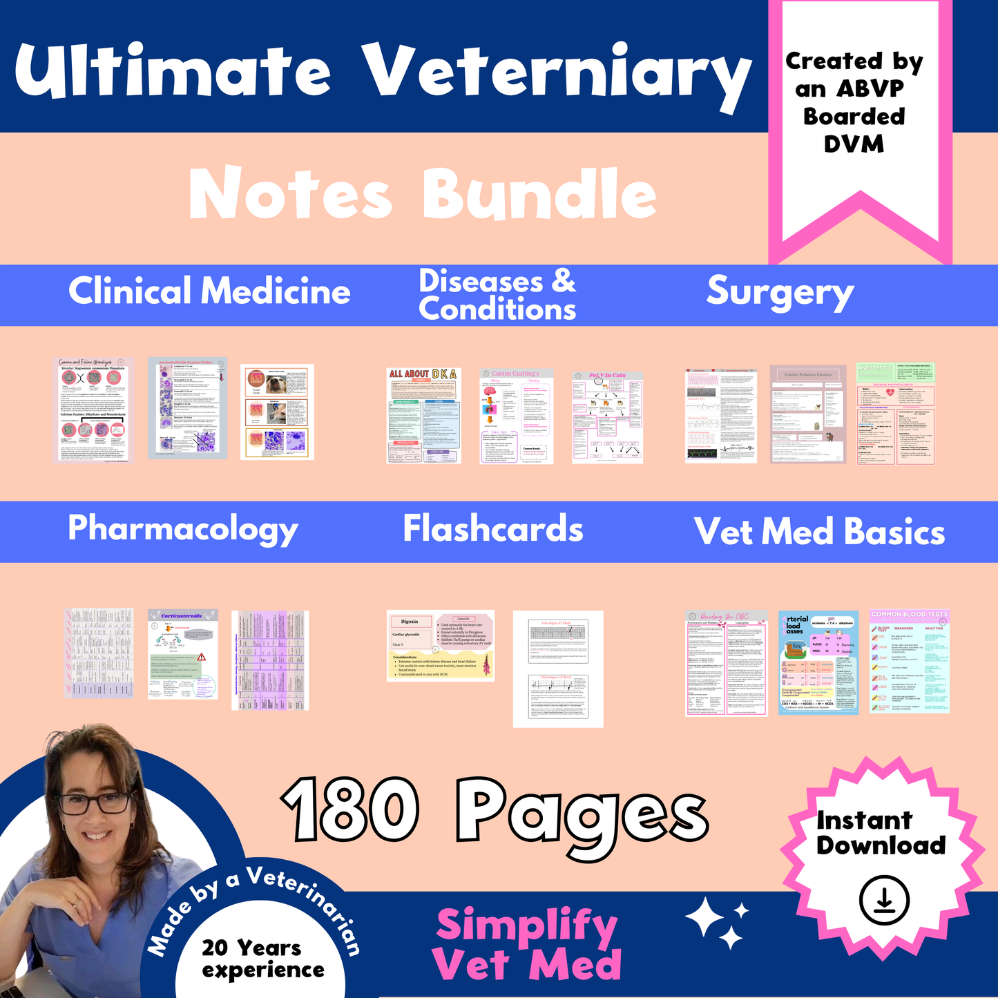 Top Toxins, Vet Med Notes for Vet Techs, Vet Nurses, Vet Students