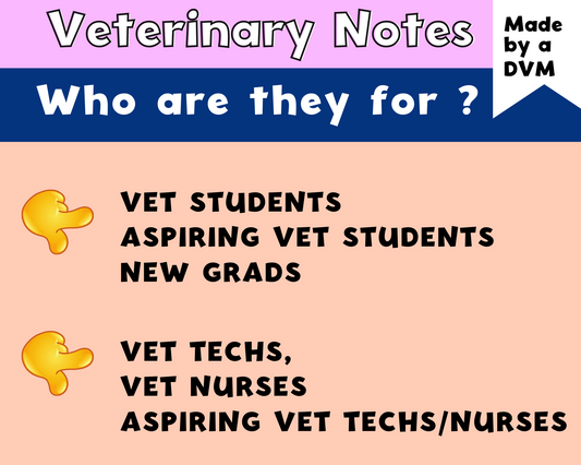 Veterinary Clinical Bundle: Hematology, Urinalysis, Fecal parasites, Ectoparasites, Skin and Ear Cytology