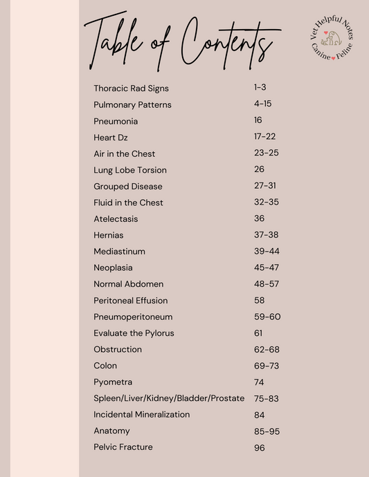 Canine and feline radiology interpretation guide - 90 Page Digital PDF ***Snow Day Flash Sale 25% Off***