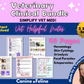Veterinary Clinical Bundle: Hematology, Urinalysis, Fecal parasites, Ectoparasites, Skin and Ear Cytology