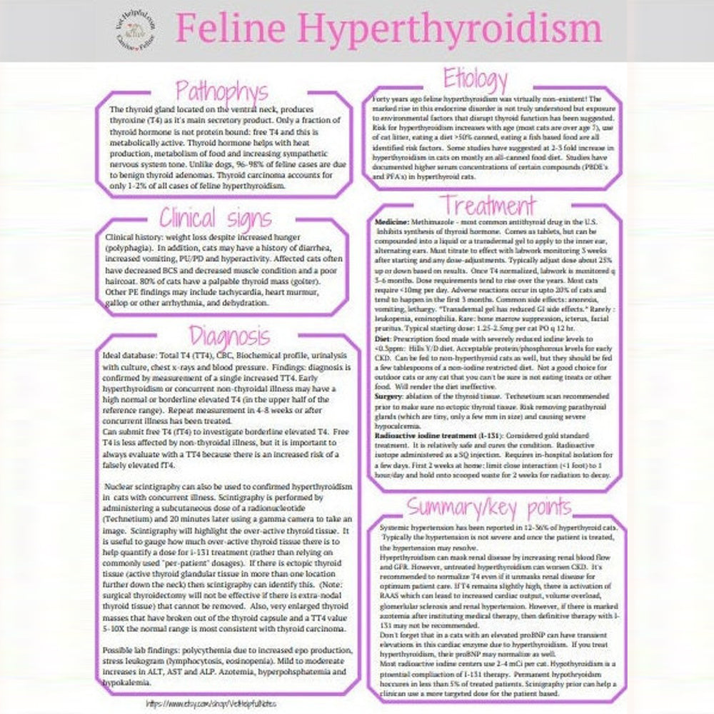 Feline Hyperthyroidism Guide, vet student notes, vet tech notes