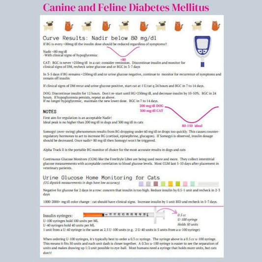 Canine/Feline Diabetes Guide, Vet Student Diabetes Guide, Vet Tech Diabetes Guide