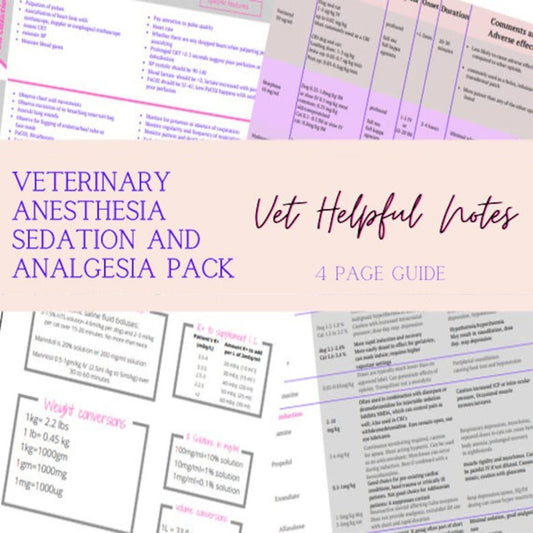 Veterinary Sedation, Analgesia and Anesthesia pack