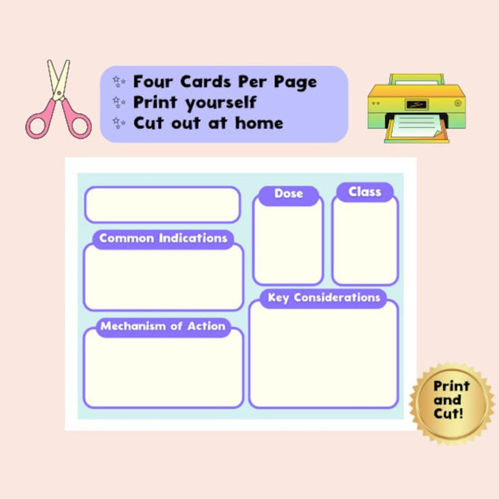 Digital drug card template veterinary pharmacology flash cards revision vet study aid vet tech medication flashcards digital vet