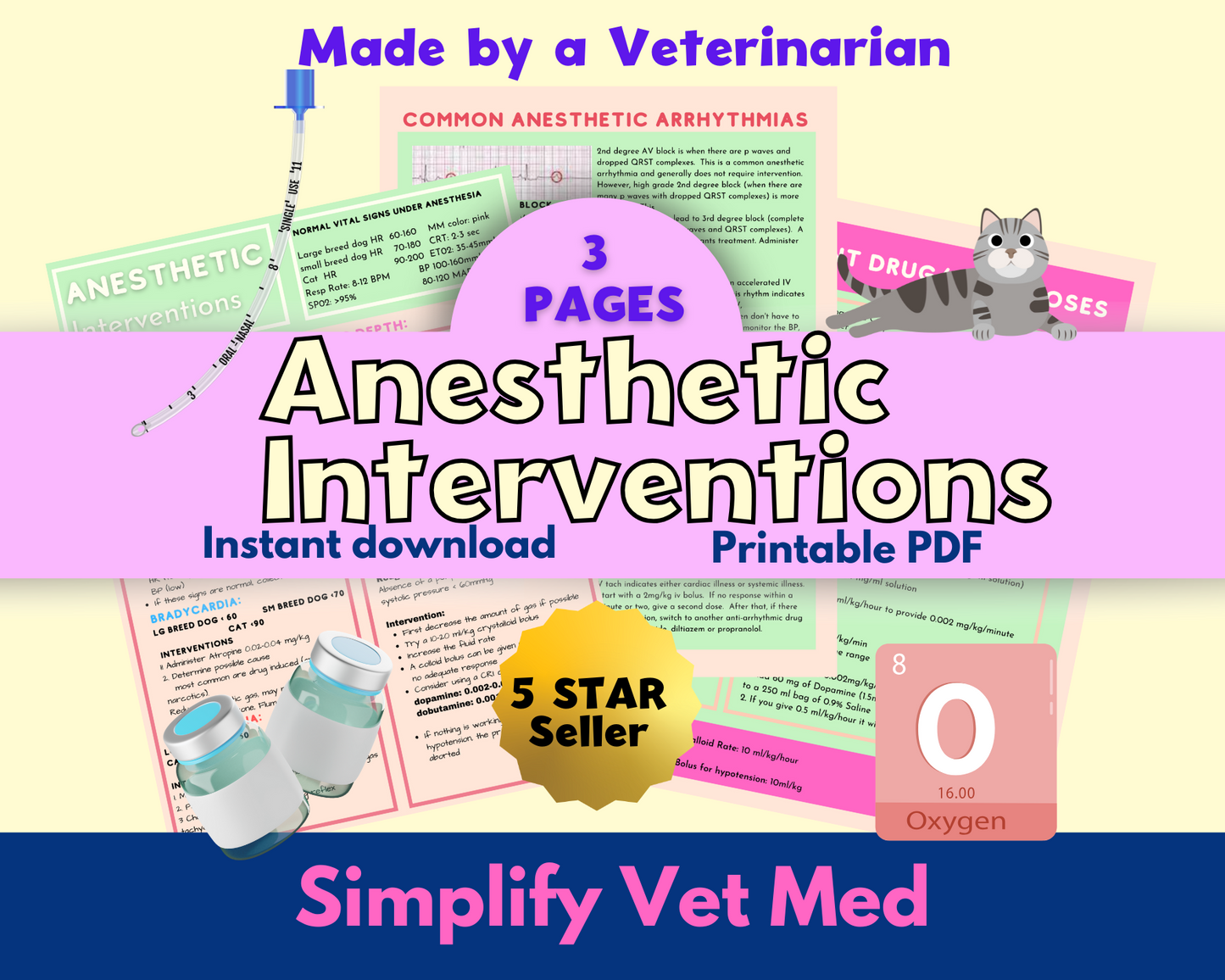 Veterinary Anesthesia- Intervention for Complications, Vet Tech, VTNE, Vet Med study guide