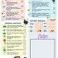 Vet Assistant intake form *Veterinary history form *Vet assistant history template *Vet tech intake template