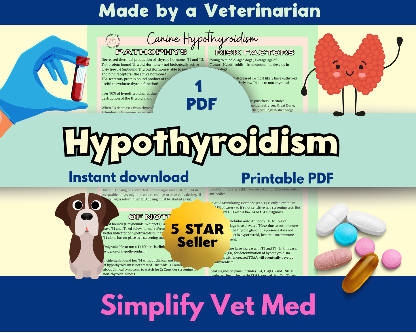 Canine hypothyroidism veterinary disease guide