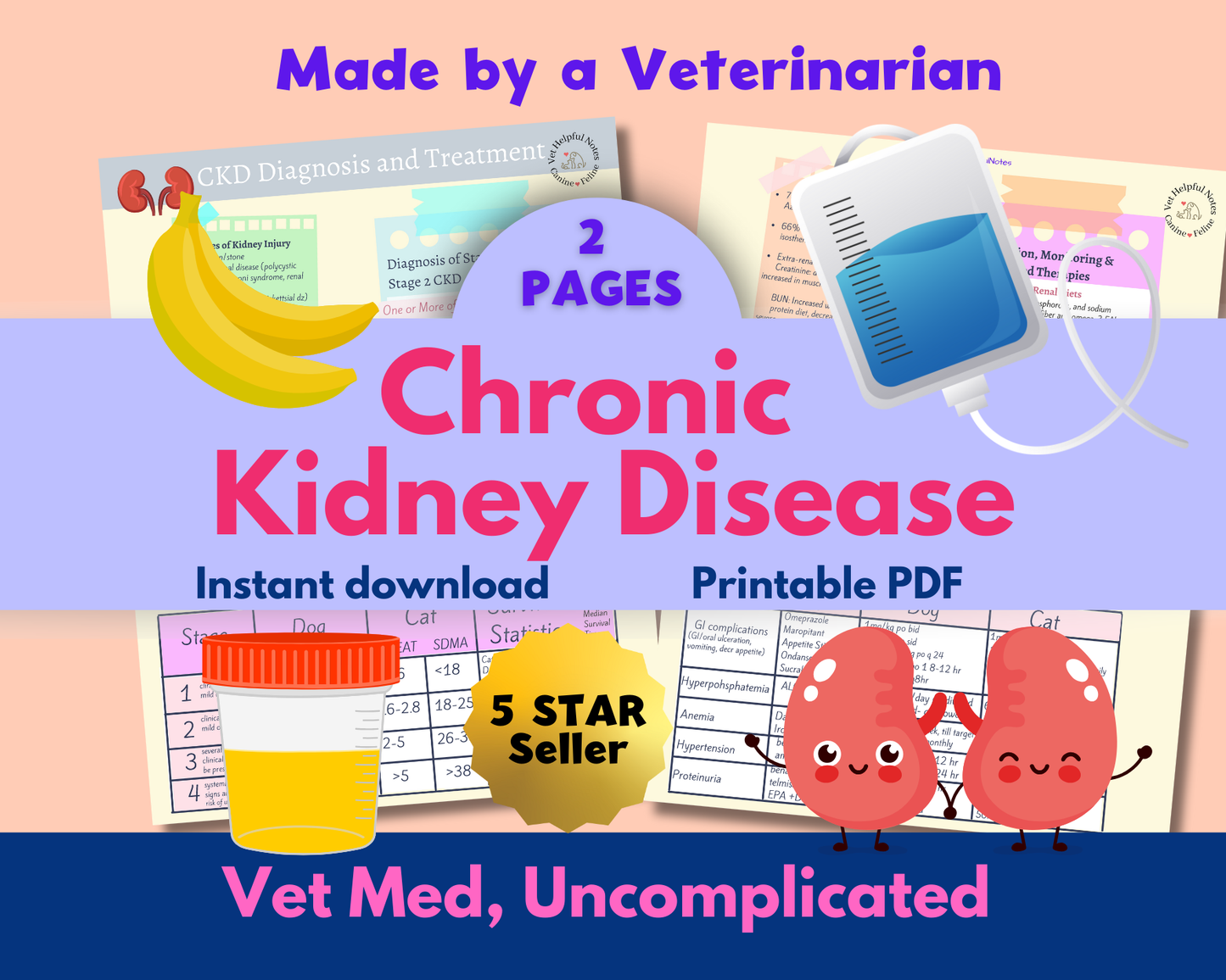 Canine/Feline Chronic Kidney Disease Guide