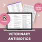 Veterinary antibiotics study guide, vet tech antibiotic cheat sheets, antibiotic reference guides