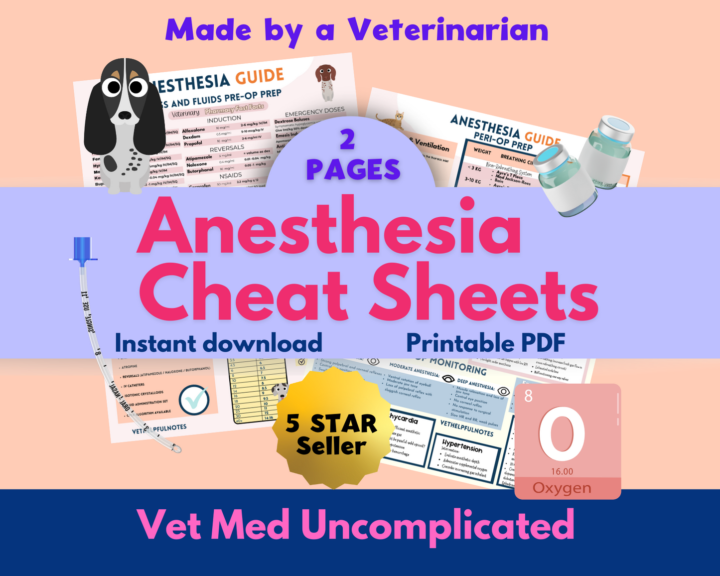 Veterinary Anesthesia Cheat Sheets