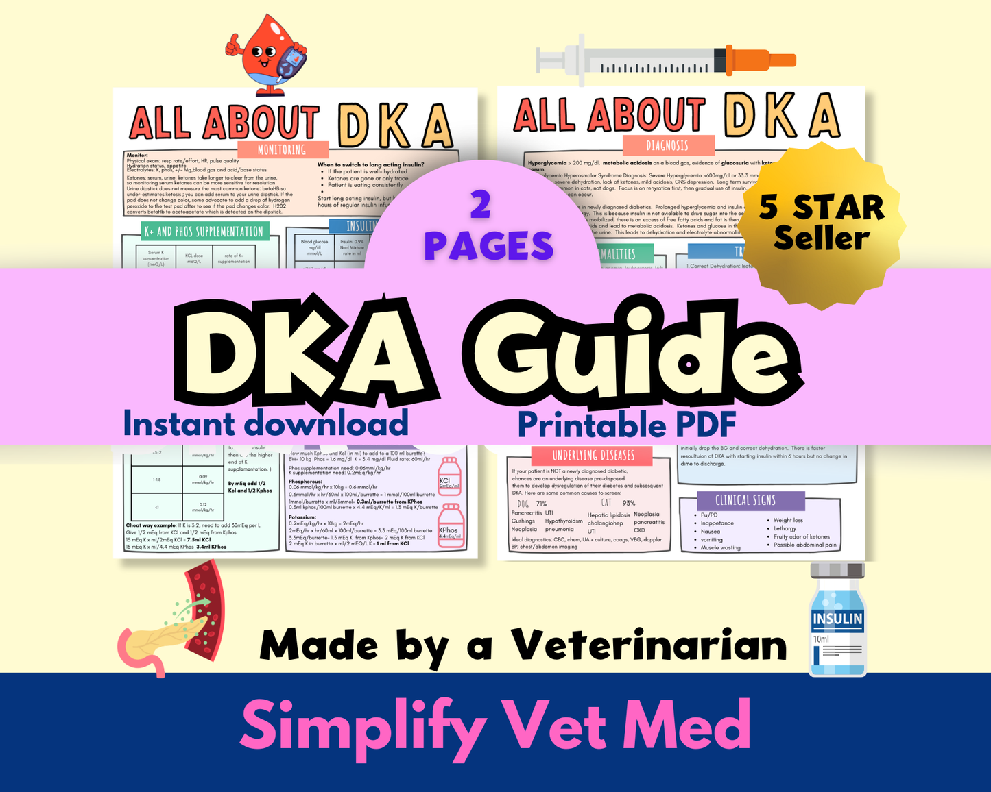DKA Canine/Feline, Vet Endocrine; Vet Tech, Vet Student, Vet notes