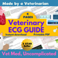 Vet reference ECG, vet tech pocket guide , ECG reference, EKG , flash cards