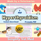 Feline Hyperthyroidism Guide, vet student notes, vet tech notes