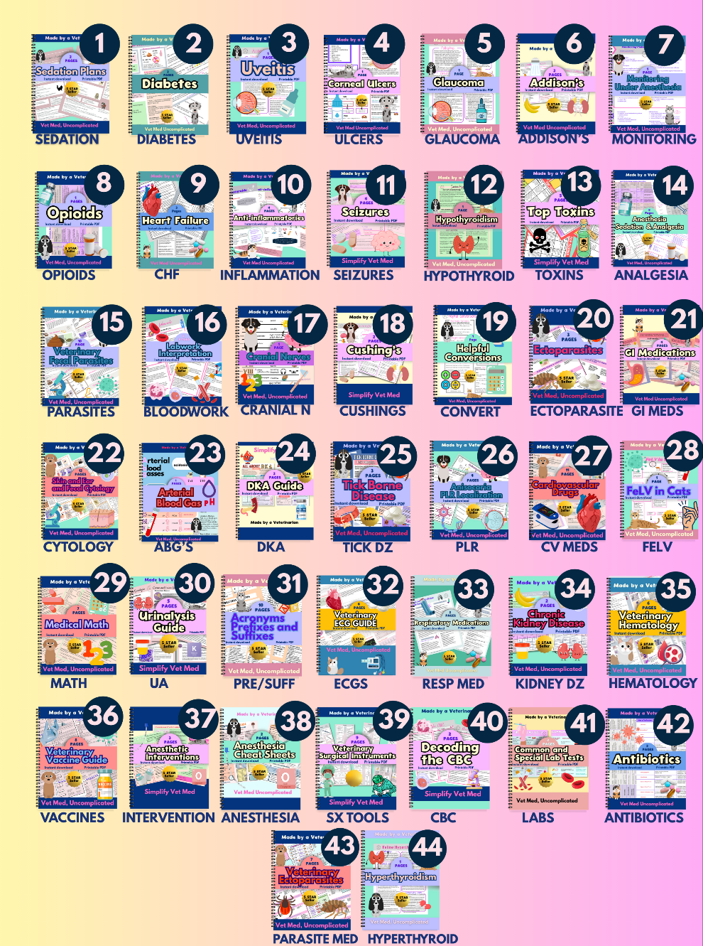 Ultimate Veterinary Notes Bundle - 244 Pages - Instant Download  -42% OFF  ***UNTIL 11/16***