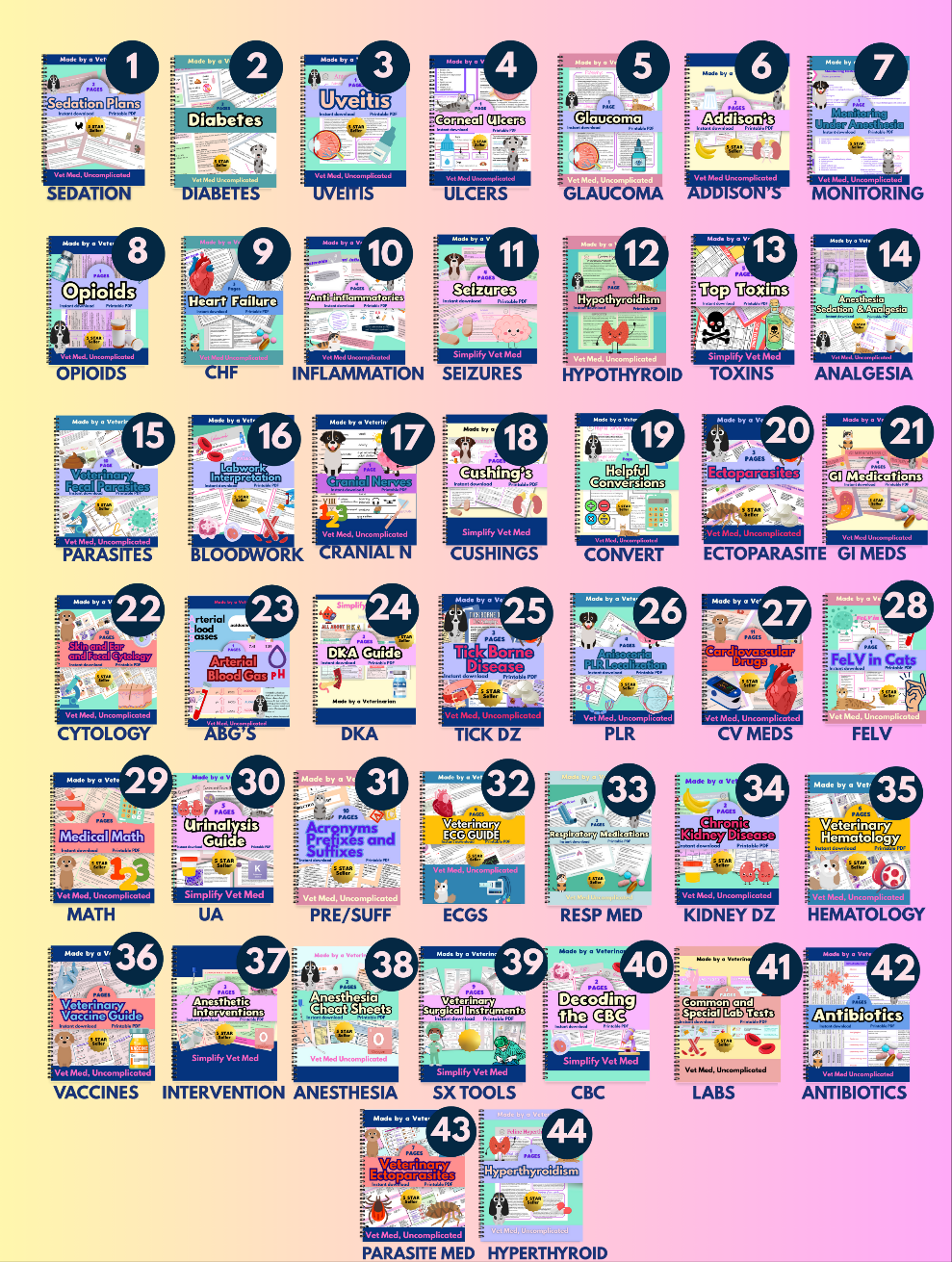 Ultimate Veterinary Notes Bundle Hard Copy - 41% OFF ***FLASH SALE***  ***Ends 11/16***