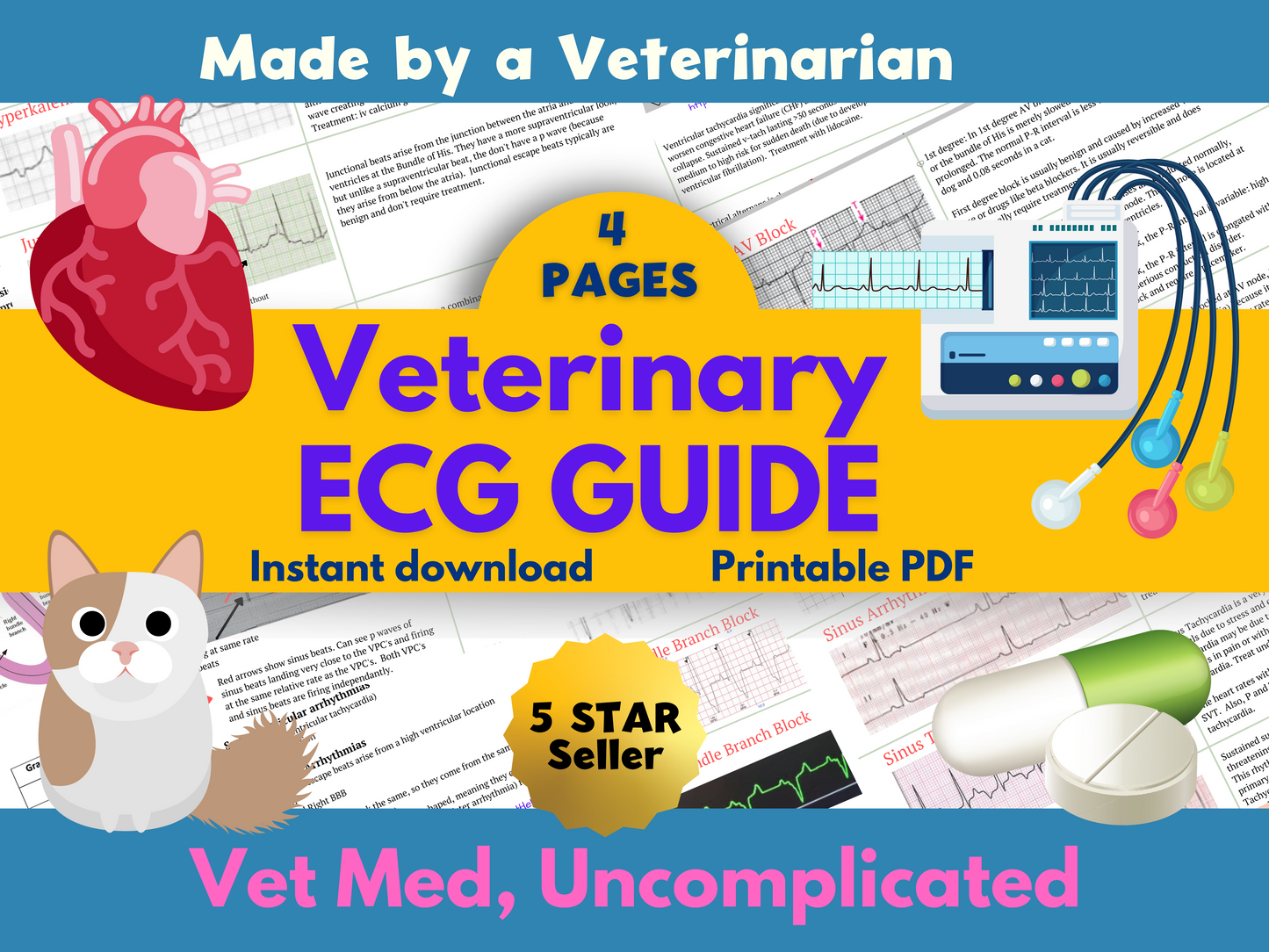 Vet ECG cheat sheets, vet nurse ECG guide, vet tech ECG guide