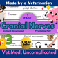 Canine/Feline Cranial Nerves Sheet- Vet Tech, Vet Nurse, Vet Student