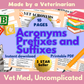 Vet med acronym suffix prefix veterinary cheat sheet vet tech notes acronyms vet nurse suffix guide vet tech study guide vet student study