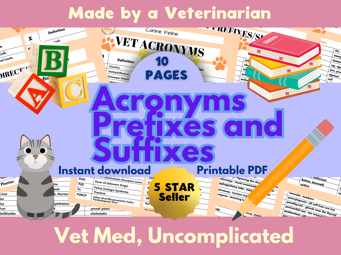 Vet med acronym suffix prefix veterinary cheat sheet vet tech notes acronyms vet nurse suffix guide vet tech study guide vet student study