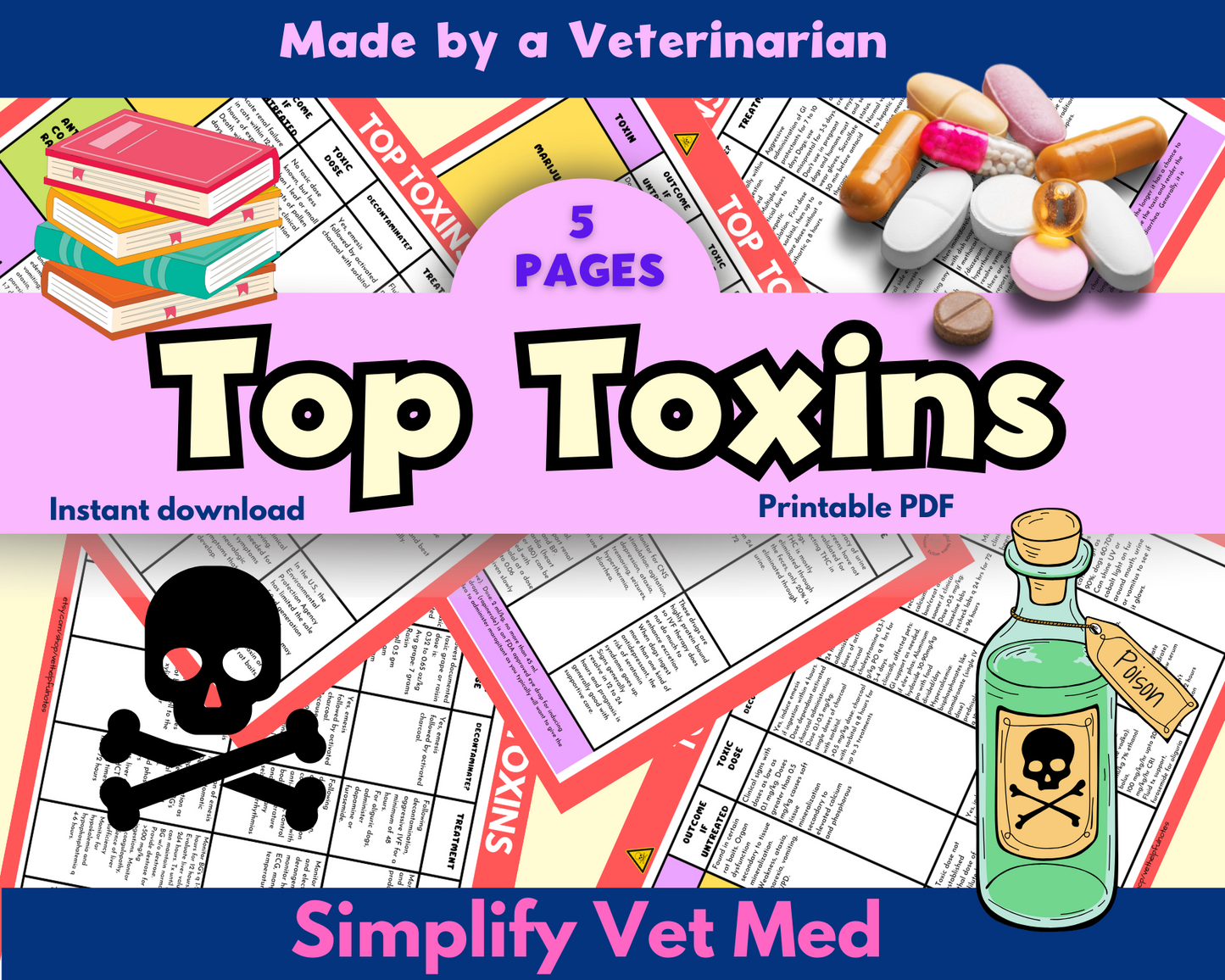 Top Toxins, Vet Med Notes for Vet Techs, Vet Nurses, Vet Students