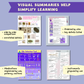 Ultimate Veterinary Notes Bundle – 244-Page Veterinary Reference | Instant Digital Download