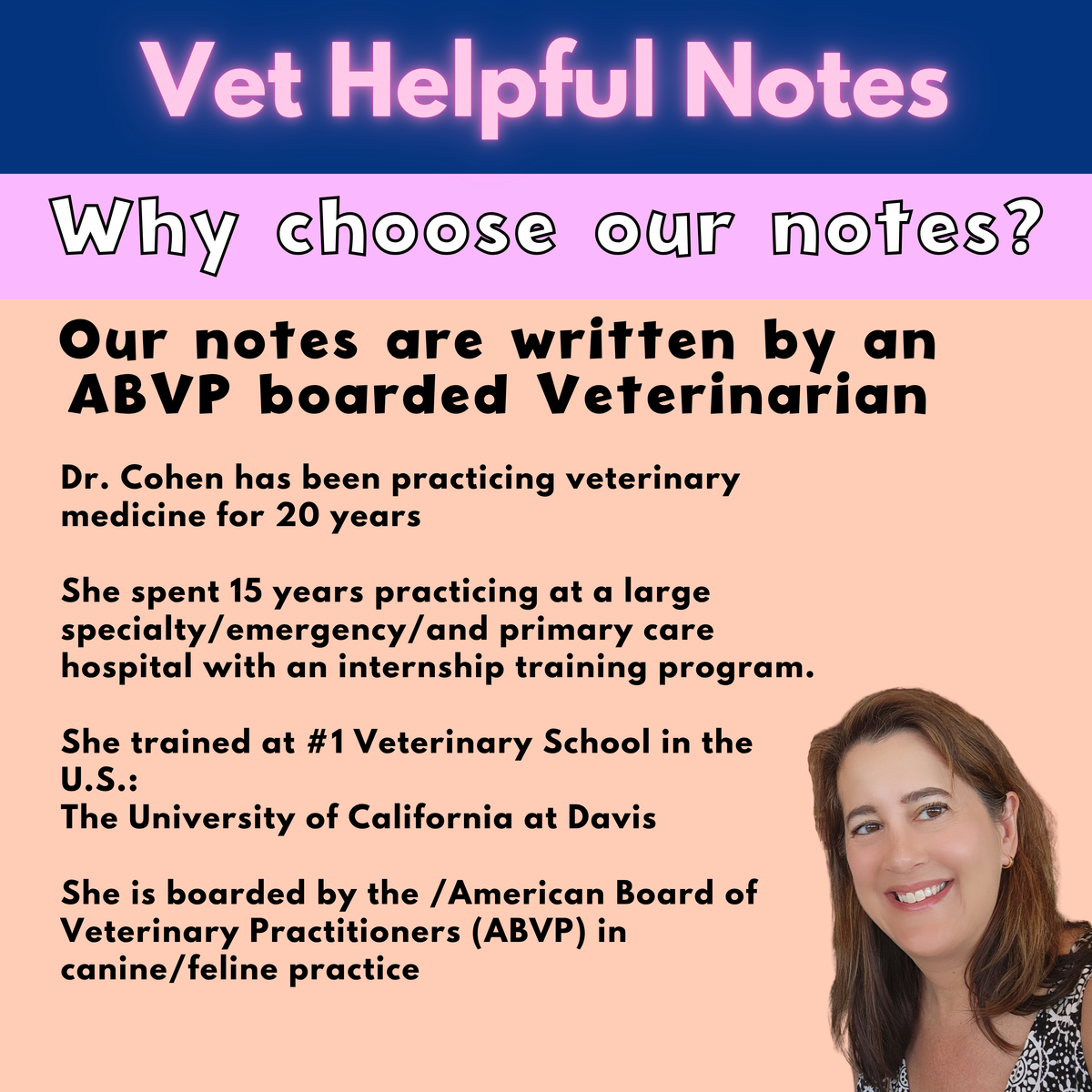 Ultimate Veterinary Notes Bundle – 244-Page Veterinary Reference | Instant Digital Download