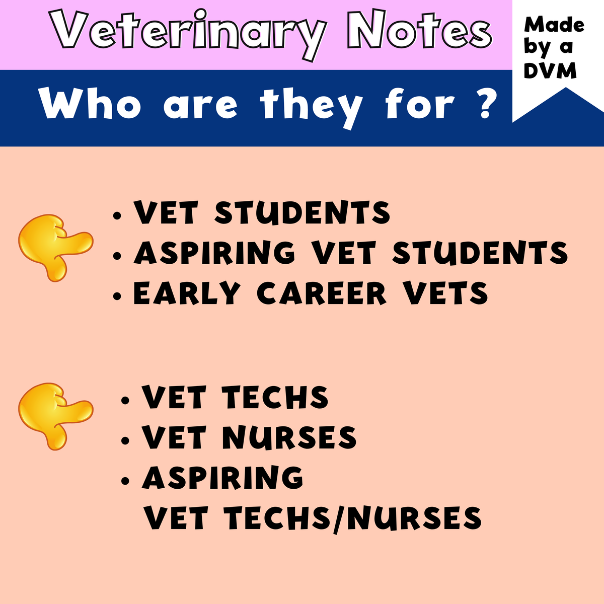 Ultimate Veterinary Notes Bundle – 244-Page Veterinary Reference | Instant Digital Download