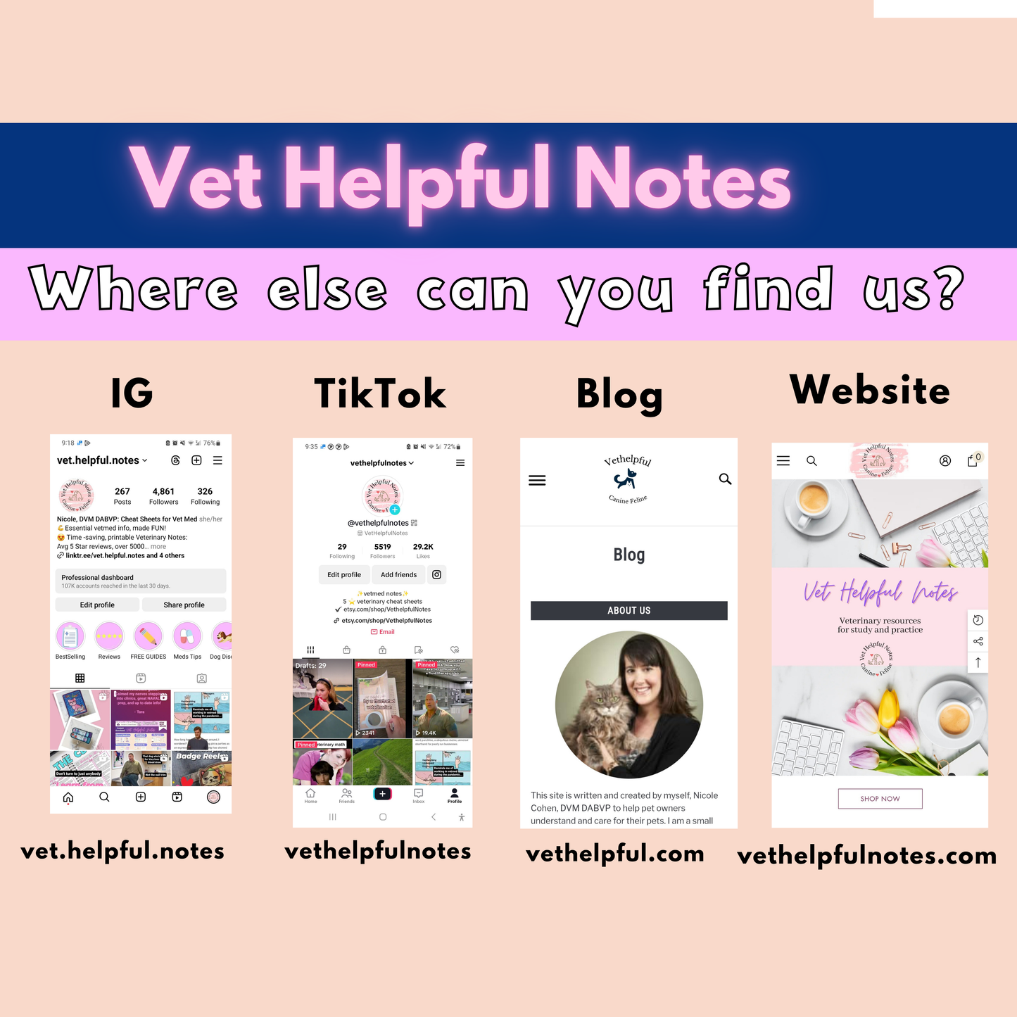 Common and special canine/feline blood tests- vet tech, vet nurse, vet student