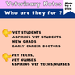 Common and special canine/feline blood tests- vet tech, vet nurse, vet student