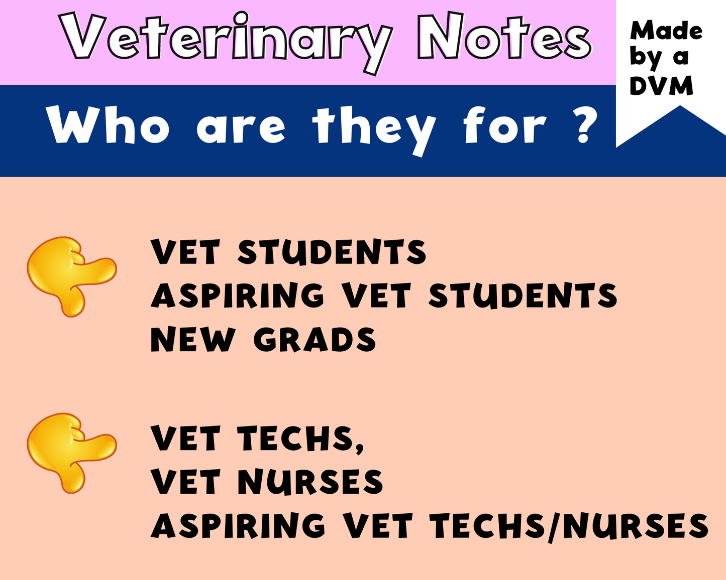 Canine Feline Heart Failure, Vet Med Guide